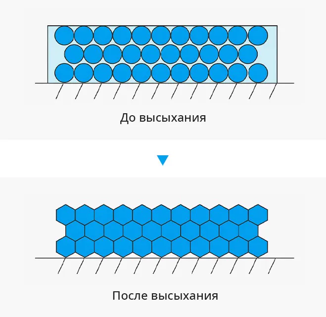 Тушь Сила Объема, фото 9